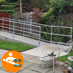 A Guide to Using Tube Clamp Handrails in the Garden